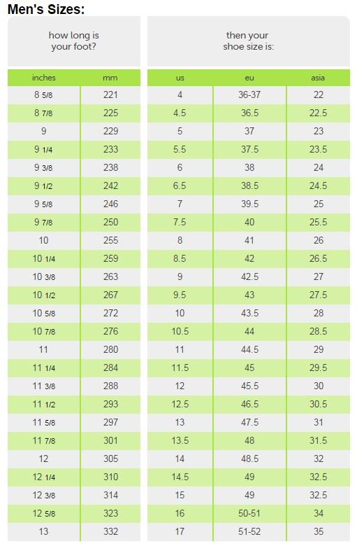 CROCS - Crocs Men's Footwear Sizing Chart