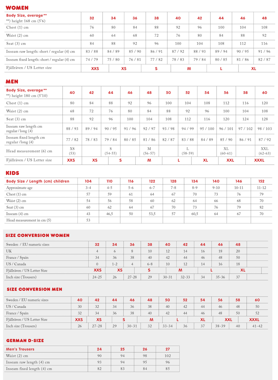 FJALLRAVEN - Fjällräven Sizing Chart