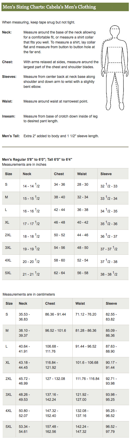 CABELA'S - Men's Clothing Sizing Chart