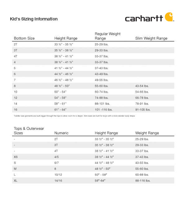 Ausstellung Inland Gewinner carhartt toddler size chart Wo Fortschritt Mini