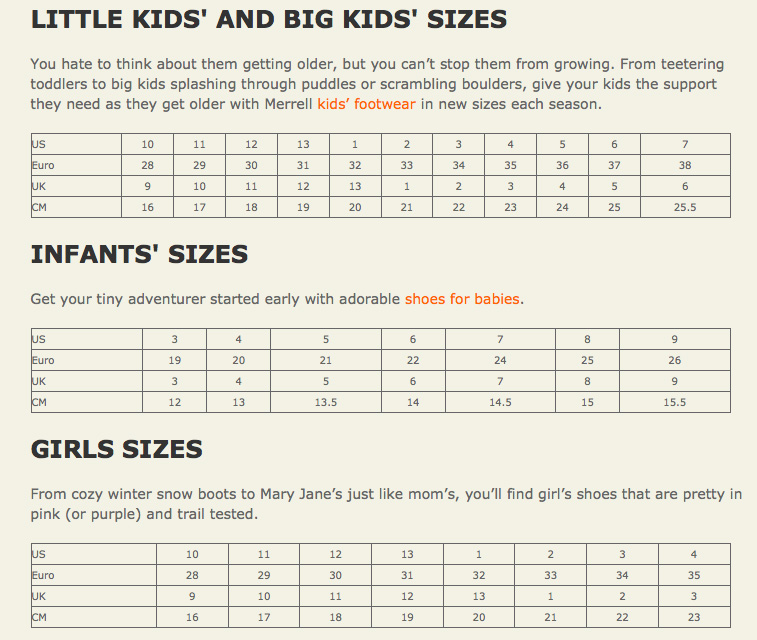 MERRELL - Kid's Footwear Sizing Chart