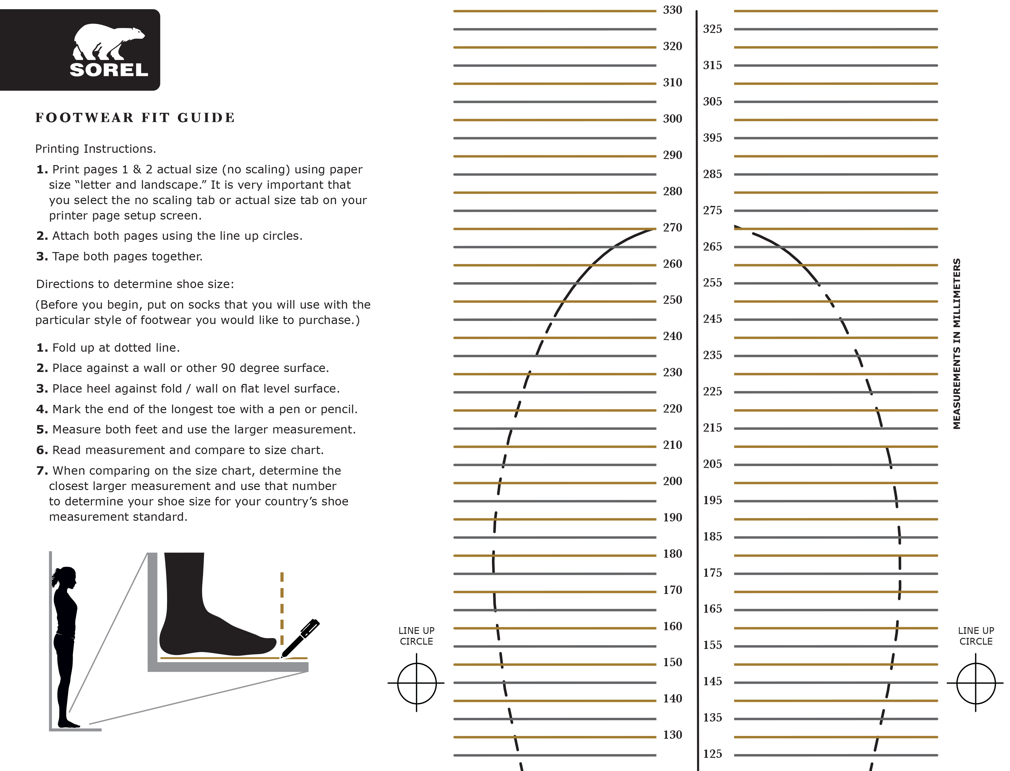 SOREL - Footwear Sizing Chart