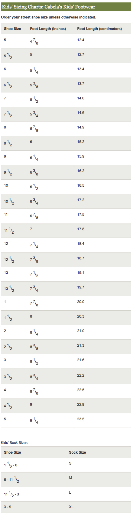 Women's Belt Size Chart