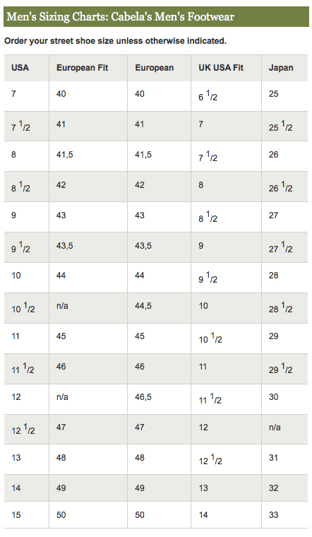 Canadian Size Chart For Clothing