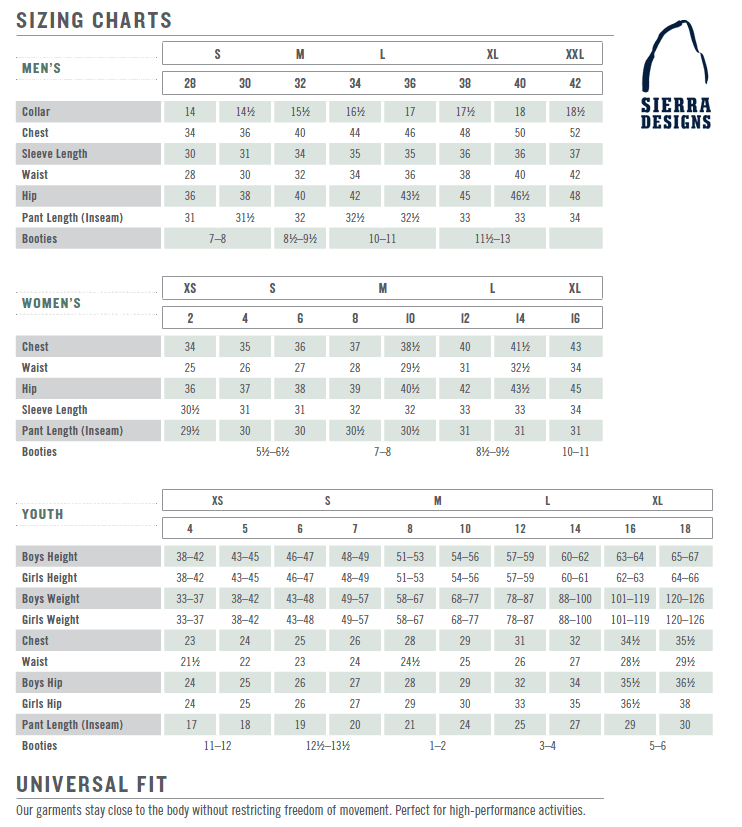 canadian size chart for jeans