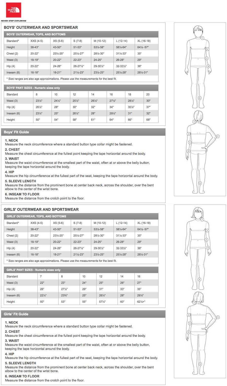 north face snow pants size chart Online 