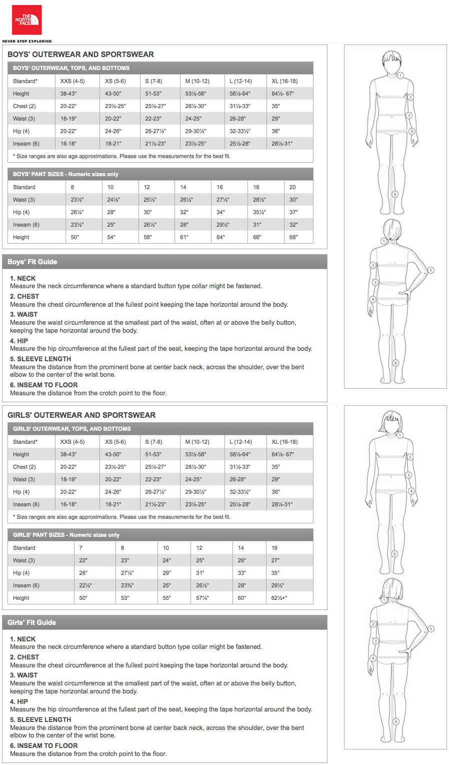 north face xxs size chart