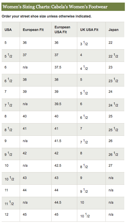 lv belt size chart